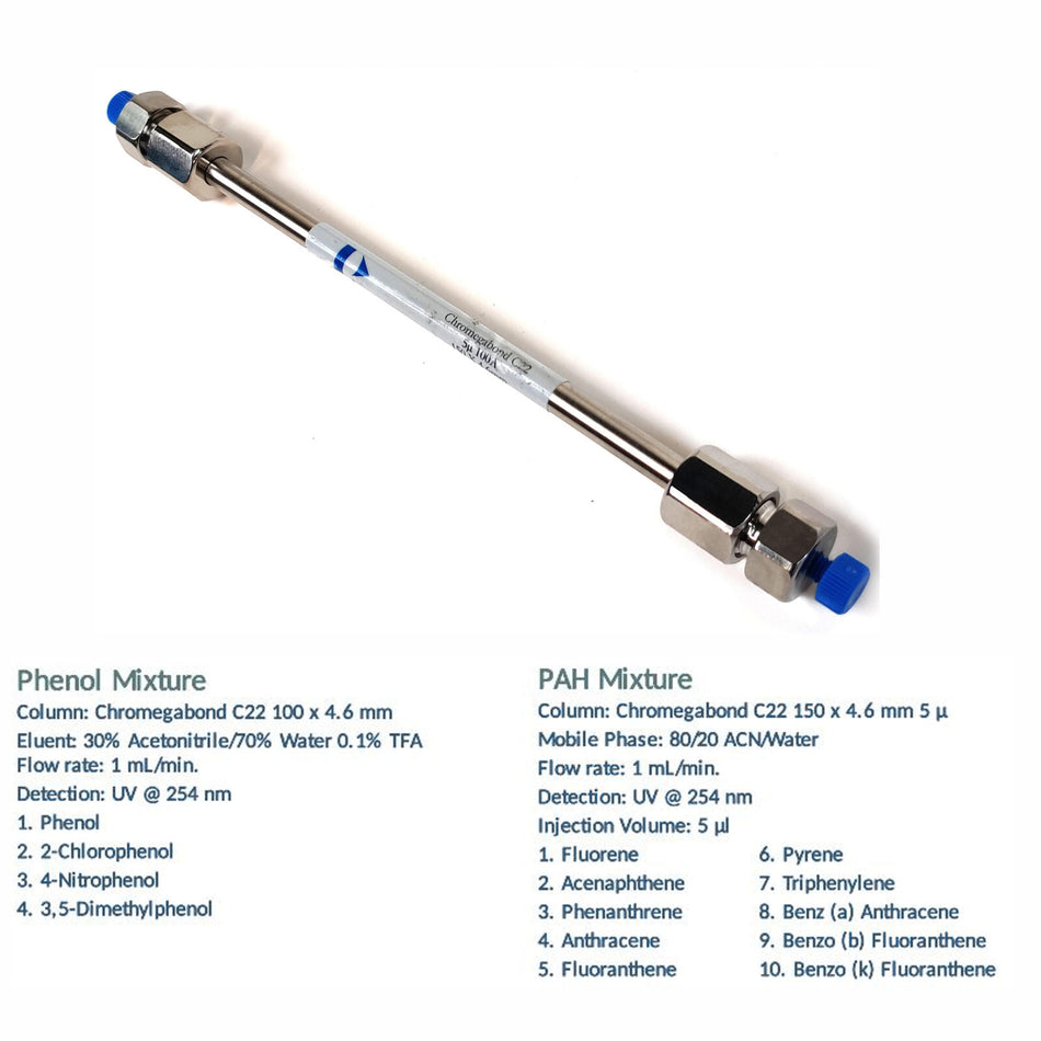 HPLC Column Chromegabond C22 150x4.6mm 5μ compare Thermo Acclaim LOT OF 9 NEW