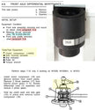 Kent-Moore J34502 Herramienta extractora de paquete de embrague para diferencial del eje delantero