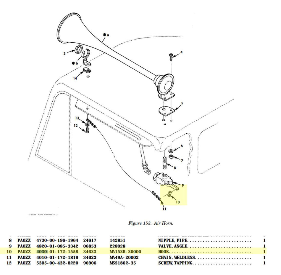 200x AM General M915 M916A1 Air Horn Installation S shape Hook 4030-01-172-1558