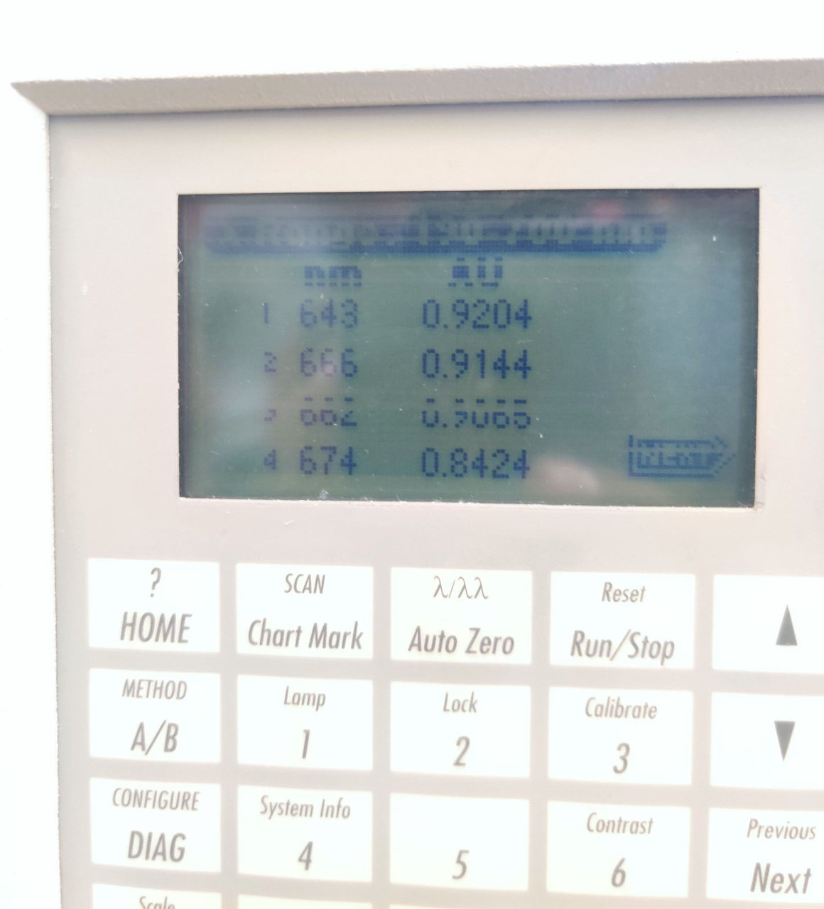 Waters Alliance 2695 Separations Module with 2487 Detector & Column Heater