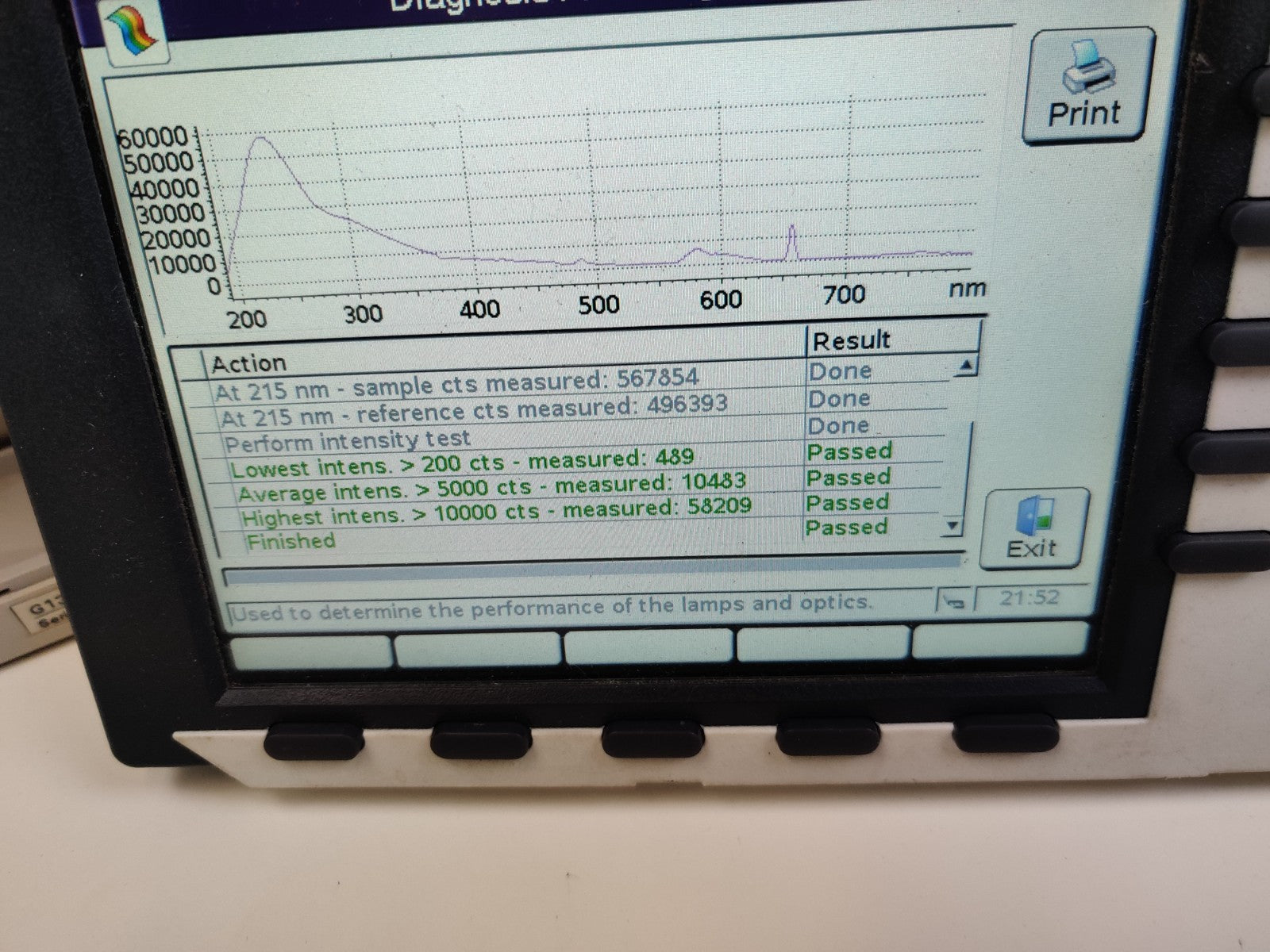 VWD Wavelength HPLC Detector Agilent G1314A 1100